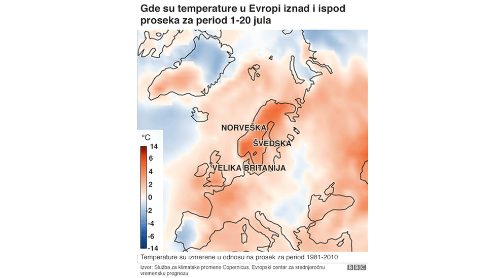 Mapa koja prikazuje gde su u Evropitemperature iznad i ispod proseka za period od 1 - 20 jula.