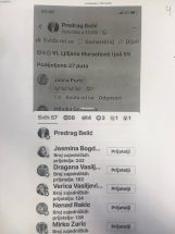 Predsednik Opštine Alibunar: Čudna koalicija bi da me smeni 7