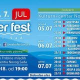 Otkazani večerašnji koncerti u okviru festivala "WATER FEST 2018" 6
