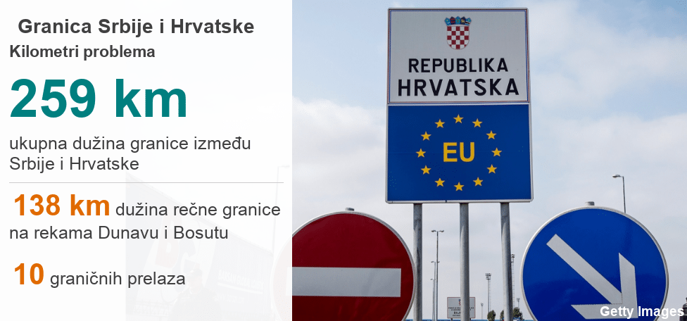 Granica Srbije i Hrvatske: Život na granici ne čeka političare 8 Grafika
