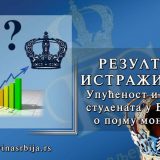 Čak 63,2 odsto studenata misli da monarhija nije prevaziđen oblik uređenja 4