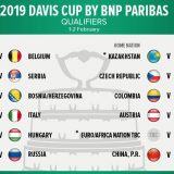 Madrid domaćin Dejvis kupa 4