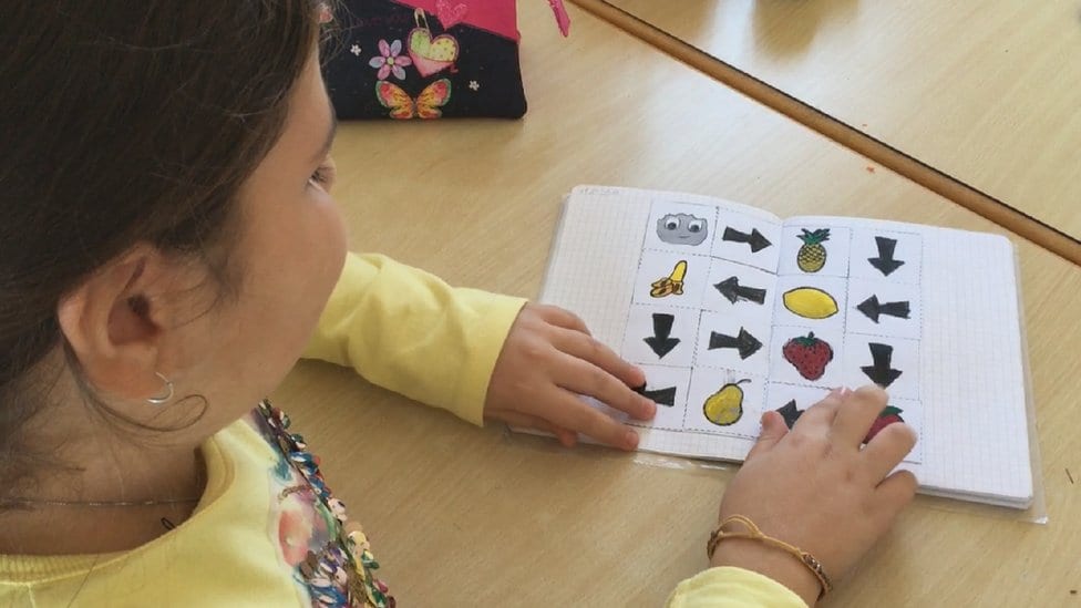 Predstavljanje algoritma na zabavan način