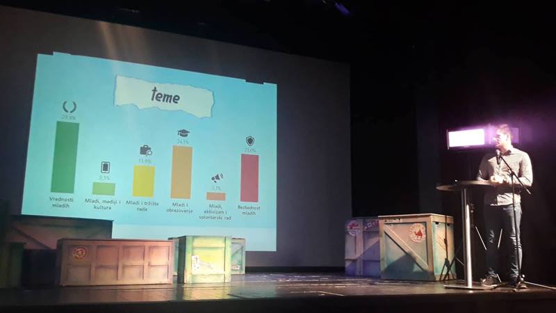 Mladi jednako veruju medijima i Vučiću 1