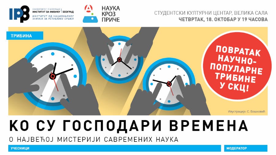 Tribina "Ko su gospodari vremena" 18. oktobra u SKC-u 1