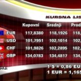 Jak dinar pumpa deficit 14