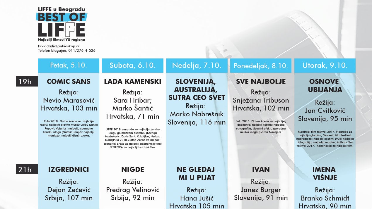 Best of LIFFE od 5. oktobra u Bioskopu Vlada Divljan 1