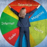 Najviše novca za reklame u Srbiji i dalje ide na televiziju 15