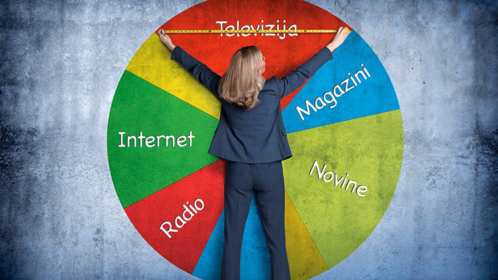 Najviše novca za reklame u Srbiji i dalje ide na televiziju 1