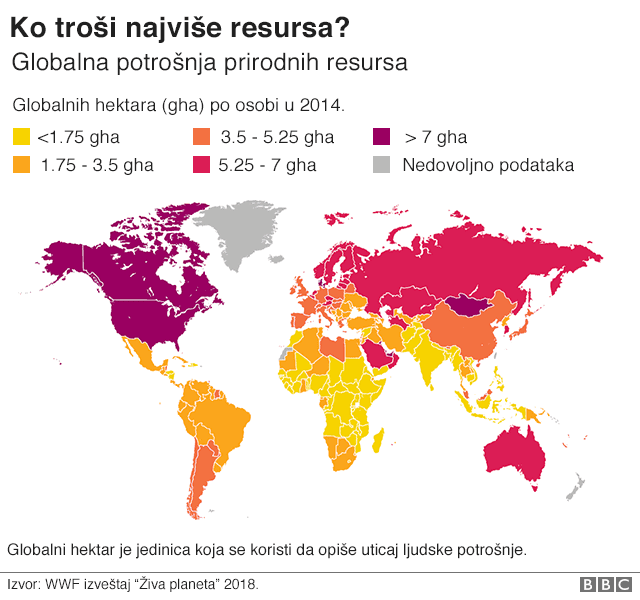 Izveštaj Svetske organizacije za prirodu: Ljudska potrošnja odgovorna za nestanak životinjskih vrsta 2 Mapa ljudske potrošnje resursa