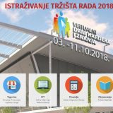 Zaposleni u potrazi za novim poslom 6