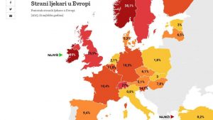 Najviše stranih lekara u Irskoj, najmanje u Italiji 2 Najviše stranih lekara u Irskoj, najmanje u Italiji 2