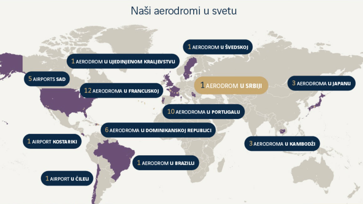 Aerodrom: Mapa Srbije bez Kosova na sajtu bila tehničkom greškom 2