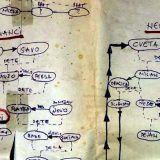 U ovom selu ne poznaju se po imenu i prezimenu, već po imenu familije! (VIDEO) 7