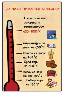 Oprezno sa prskalicama 3