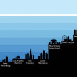 Priština zbog fusnote otkazala skup o klimi 10