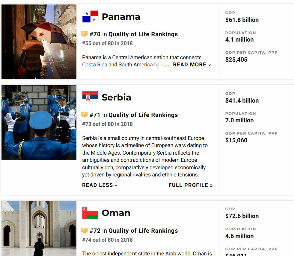 Kvalitet života u Srbiji lošiji nego u Panami, najbolji u Kanadi 4