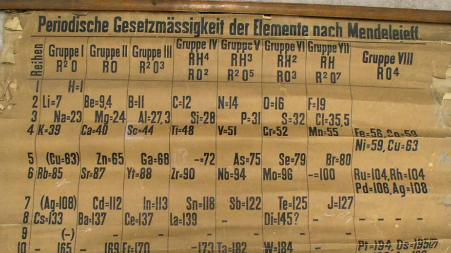 Pronađena najstarija tabela Periodnog sistema elemenata 1