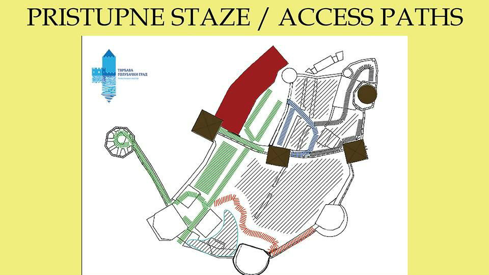 Kroz Golubački grad u četiri zone 1