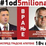 Sedmi protest u Vranju 8. marta, govori Boško Obradović 7