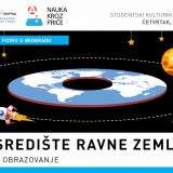 Tribina "Put u središte ravne zemlje" 21. marta u SKC-u 3