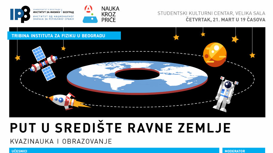 Tribina "Put u središte ravne zemlje" 21. marta u SKC-u 1