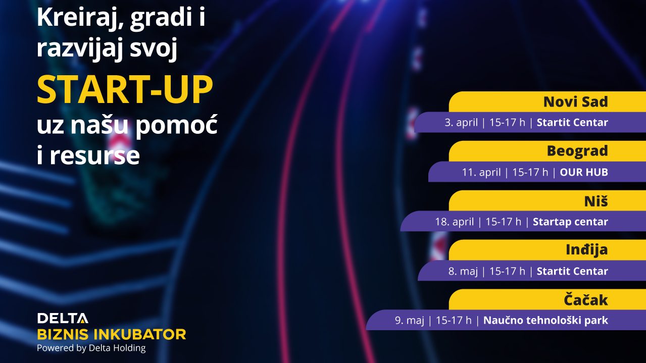 Otvorene prijave za Delta Biznis Inkubator 2019 1