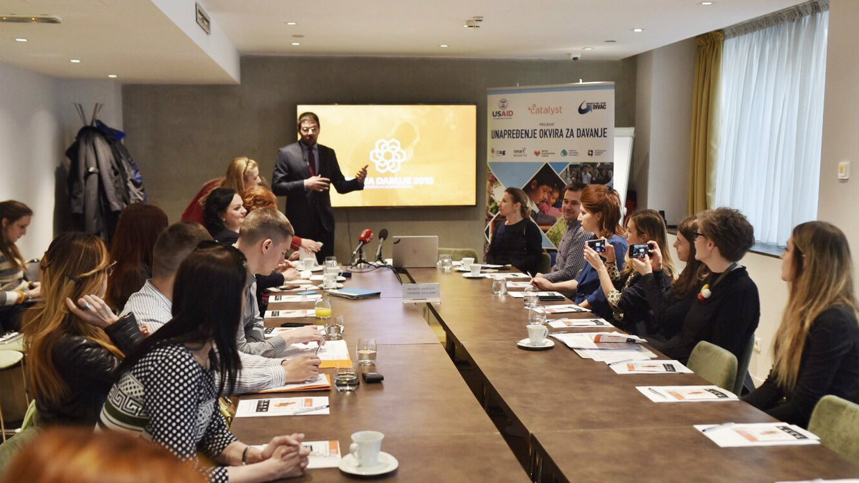 Građani i kompanije donirali 27,3 miliona evra u 2018. godini 1