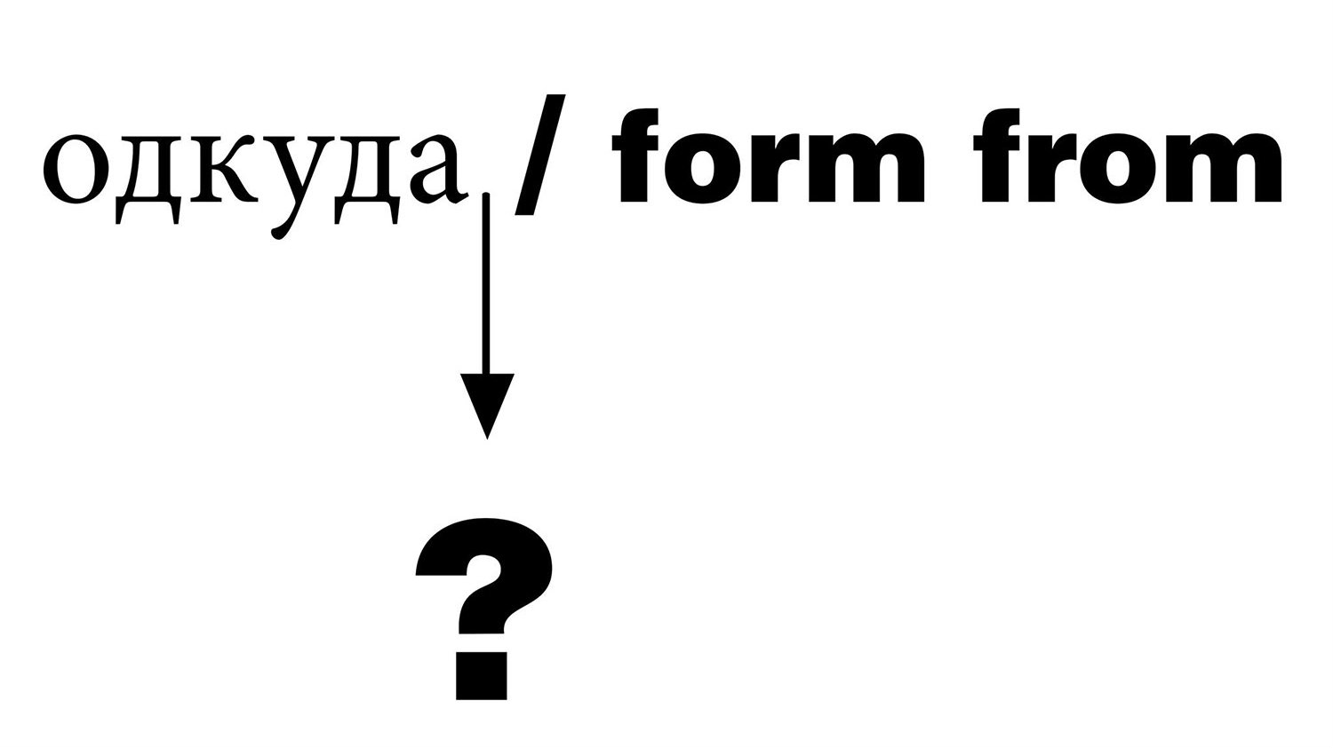 Stremljena u srpskoj vizuelnoj umetnosti 1