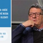 Događaji koji su obeležili sedmicu od 6. do 11. maja 8