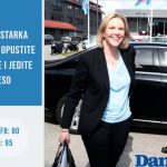 Događaji koji su obeležili sedmicu od 6. do 11. maja 9