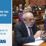 Nedelju obeležili napadi na Majića i sastanak Vučića i Srba sa KiM (VIDEO) 10