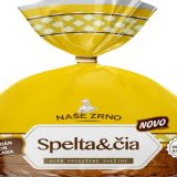 Noviteti na tržištu hleba 2