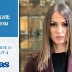 Kosovo dominantna tema prethodne nedelje (VIDEO) 8 Kosovo dominantna tema prethodne nedelje (VIDEO) 8