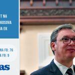 Izveštaj Fridom hausa i poplave glavne teme prethodne nedelje (VIDEO) 6