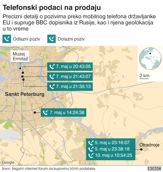 Podaci mogu da se kupe