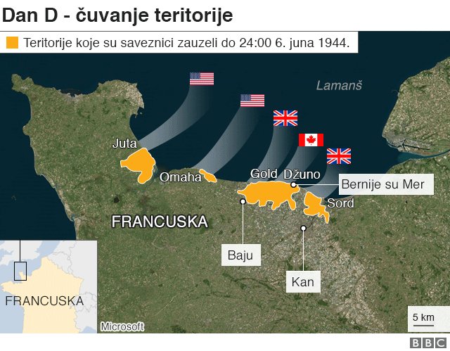 Dan D: Šta se desilo u Normandiji 6 Dan D