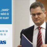 Kosovo dominantna tema prethodne nedelje (VIDEO) 9 Kosovo dominantna tema prethodne nedelje (VIDEO) 9