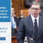 Kosovo dominantna tema prethodne nedelje (VIDEO) 12 Kosovo dominantna tema prethodne nedelje (VIDEO) 12