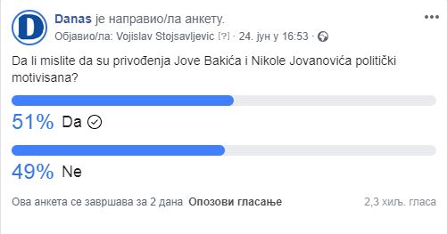 Anketa: Građani podeljeni oko pitanja privođenja Bakića i Jovanovića 2 Anketa: Građani podeljeni oko pitanja privođenja Bakića i Jovanovića 2