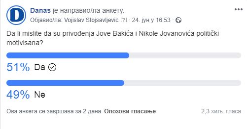 Anketa: Građani podeljeni oko pitanja privođenja Bakića i Jovanovića 2