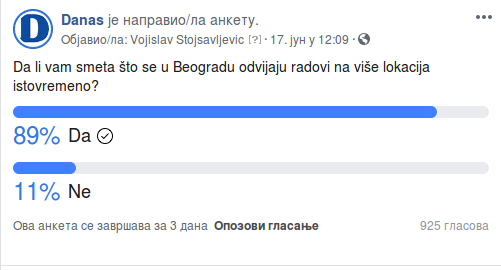 Anketa: Većina građana protiv istovremenog izvođenja radova u Beogradu 3 Anketa: Većina građana protiv istovremenog izvođenja radova u Beogradu 3