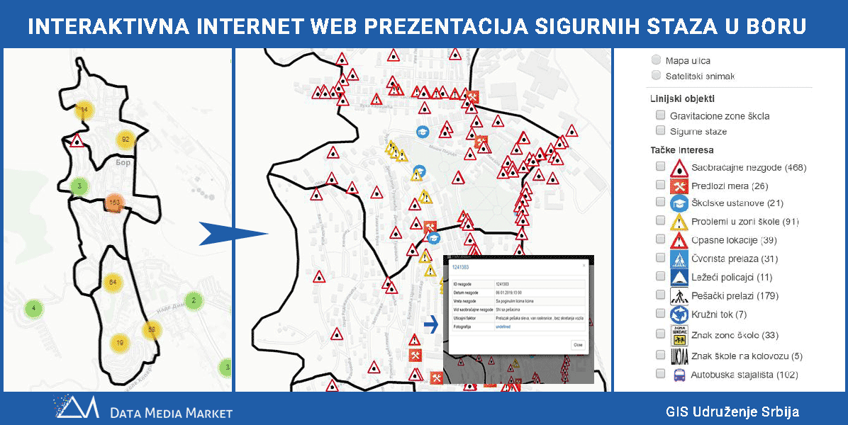 Srbija u Boru dobila prve sigurne staze za kretanje đaka 2