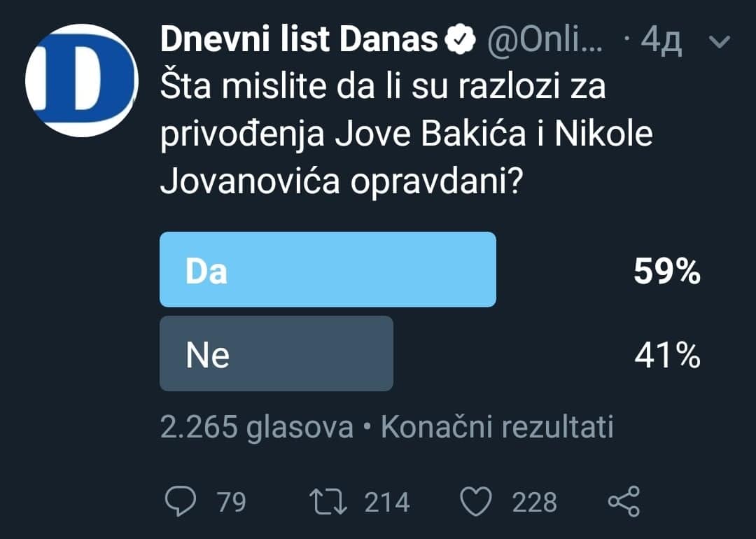 Anketa: Građani podeljeni oko pitanja privođenja Bakića i Jovanovića 3 Anketa: Građani podeljeni oko pitanja privođenja Bakića i Jovanovića 3