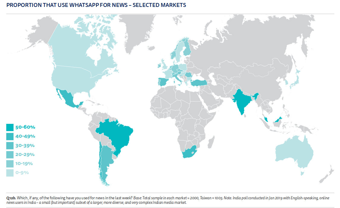 WhatsApp vodeća društvena mreža za deljenje vesti, Fejsbuk u padu 3 WhatsApp vodeća društvena mreža za deljenje vesti, Fejsbuk u padu 3