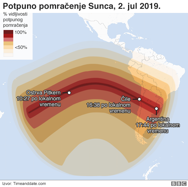 Pomračenje Sunca: Kako je to izgledalo u Srbiji 1999. godine 2 Pomračenje 2. jula