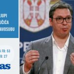 Kosovo najzastupljenija tema prethodne nedelje (VIDEO) 9