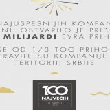 Kompanije u Srbiji ostvaruju najveći prihod u regionu 8