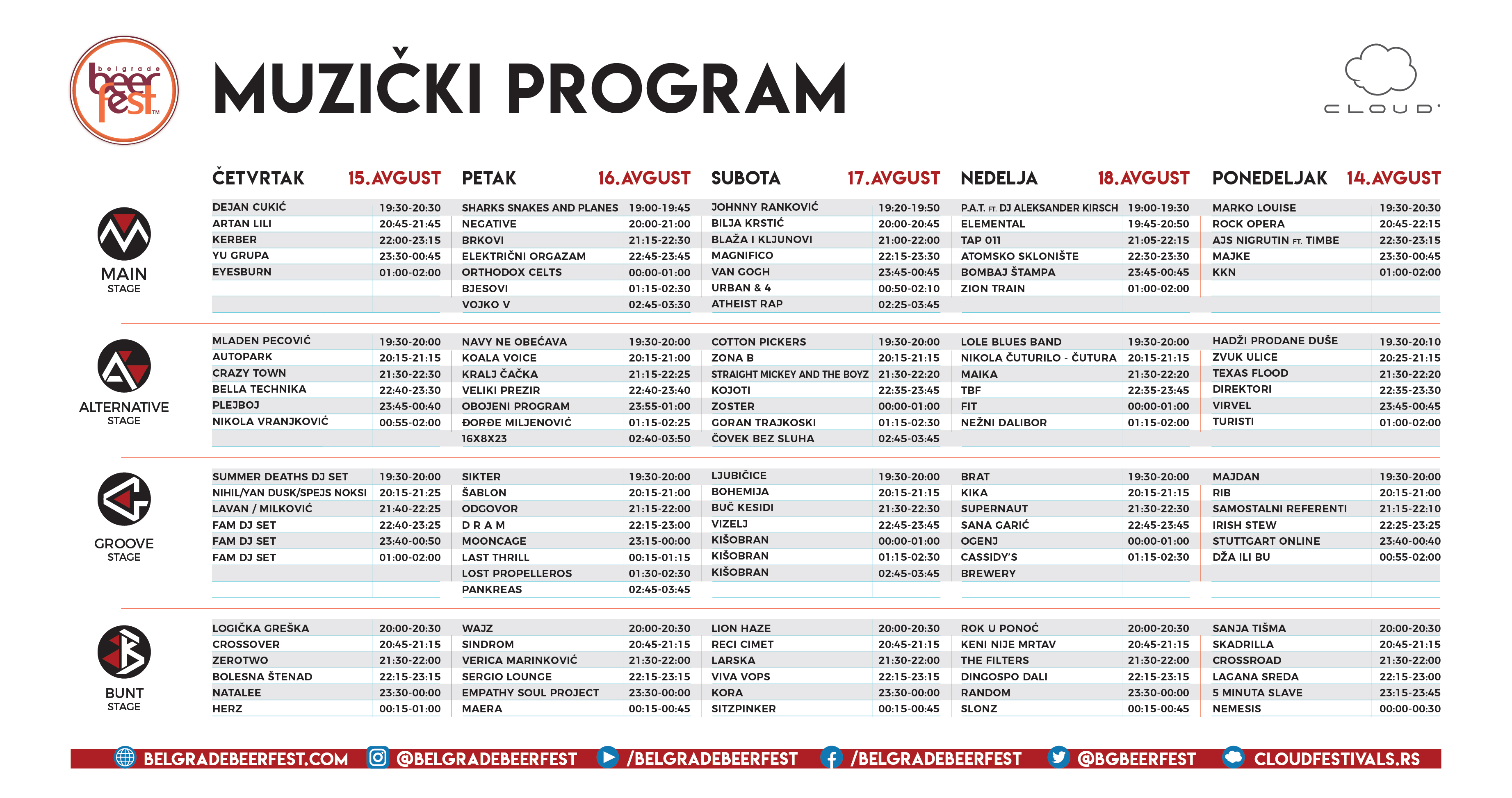 Rock opera na spektakularnom zatvaranju Belgrade Beer Fest-a u ponedeljak 2 Rock opera na spektakularnom zatvaranju Belgrade Beer Fest-a u ponedeljak 2