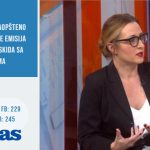 Stranka Olivera Ivanovića na Srpskoj listi glavna tema prethodne nedelje (VIDEO) 3